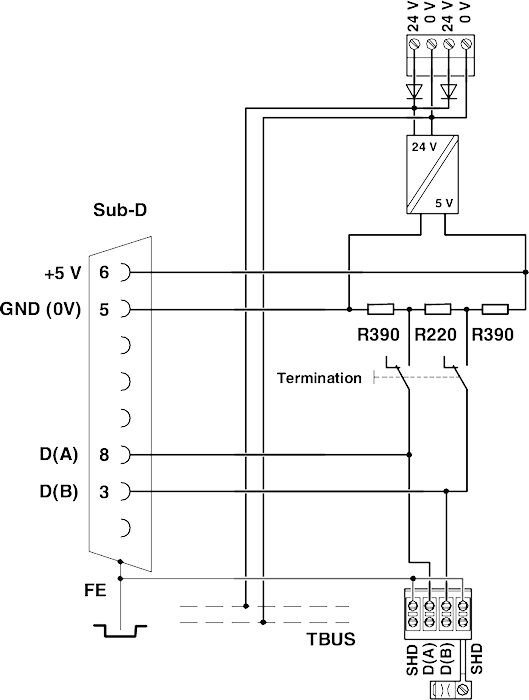 Phoenix contact 2702636 PSI-TERMINATOR-PB-TBUS Нагрузочный резистор