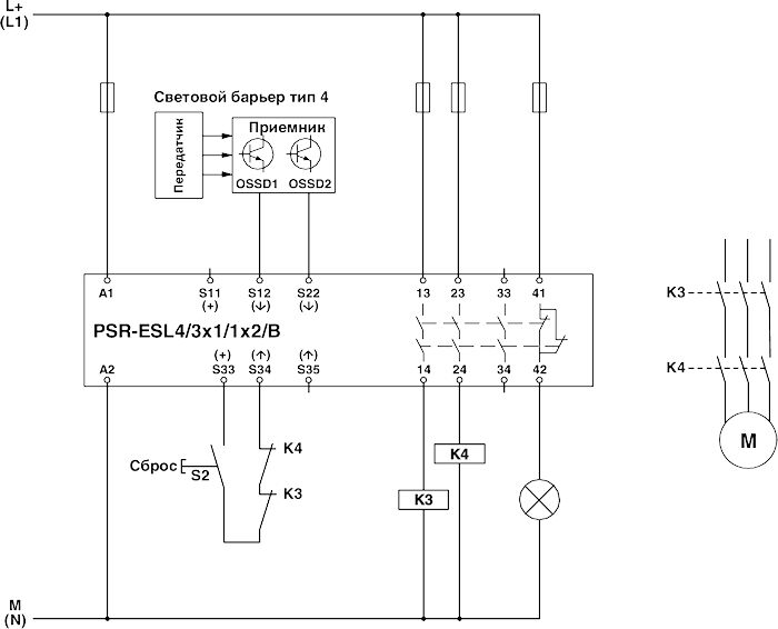 Phoenix contact 2981062 PSR-SPP- 24UC/ESL4/3X1/1X2/B Реле безопасности