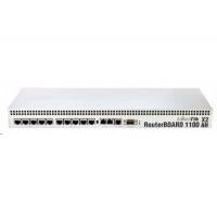 Отзывы о роутере MikroTik RB1100AHx2