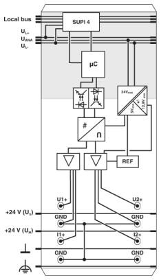 Phoenix contact 2700775 IB IL AO 2/UI-PAC Клеммы Inline