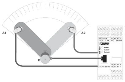 Phoenix contact 2981541 PSR-SPP- 24DC/RSM4/4X1 Устройство безопасного переключения