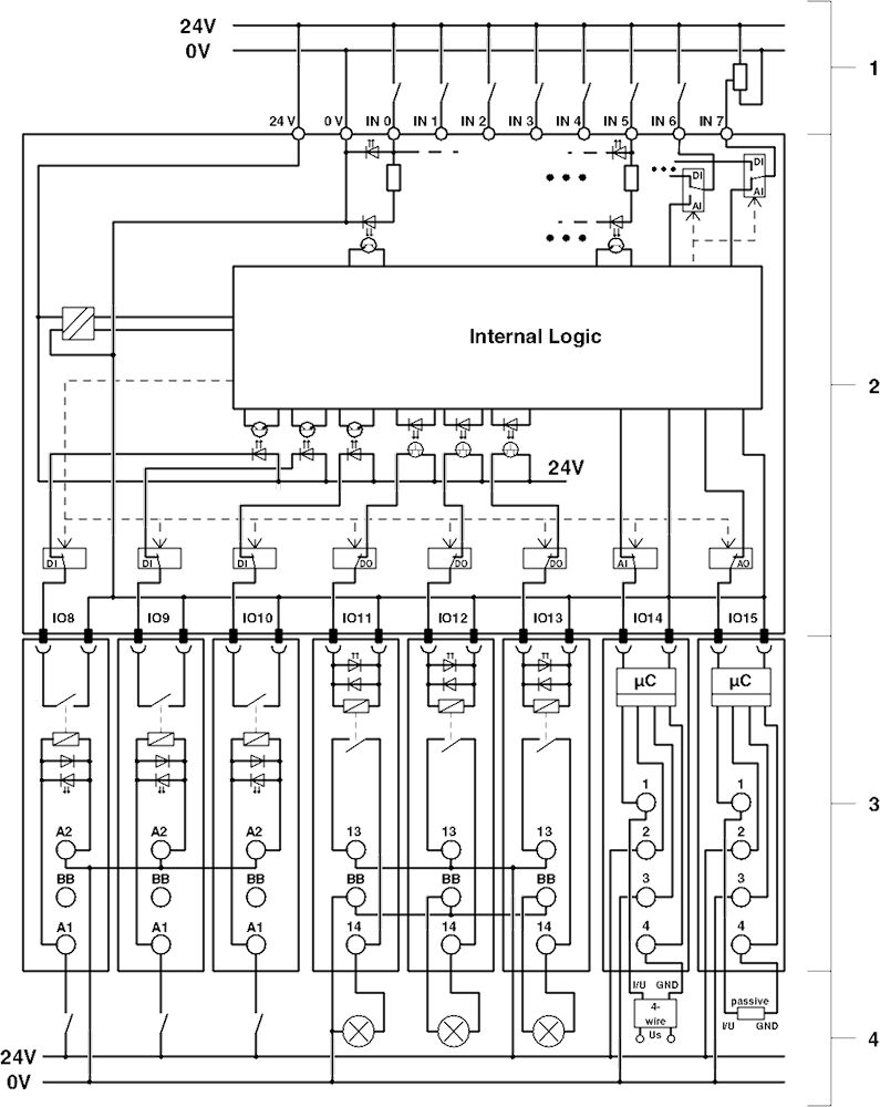 Phoenix contact 2907447 PLC-V8C/SC-24DC/BM2 Управление