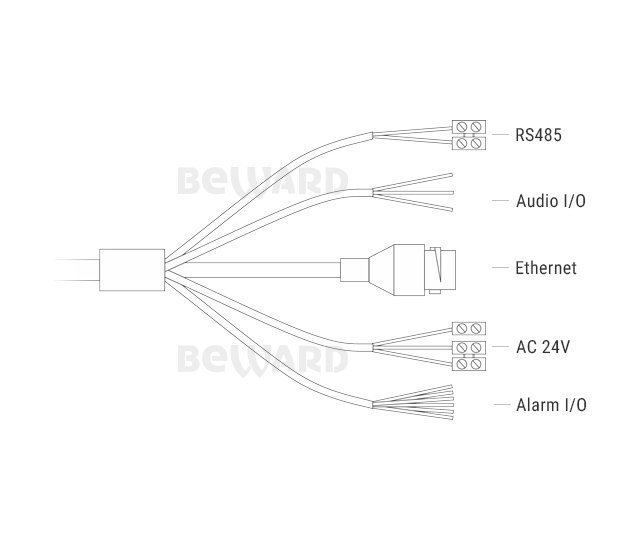Beward SV3215-R30P