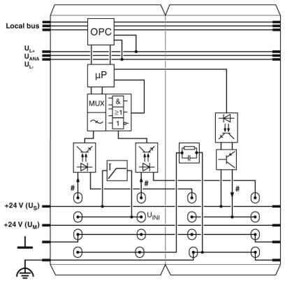 Phoenix contact 2861852 IB IL CNT-PAC Функциональные клеммные модули Inline