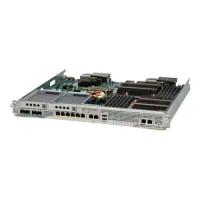 Межсетевой экран Cisco ASA-IPS-40-INC-K9