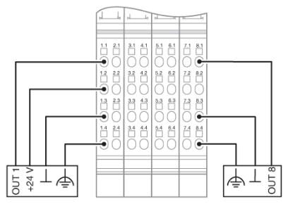 Phoenix contact 2861289 IB IL 24 DO 8-PAC Клеммы Inline