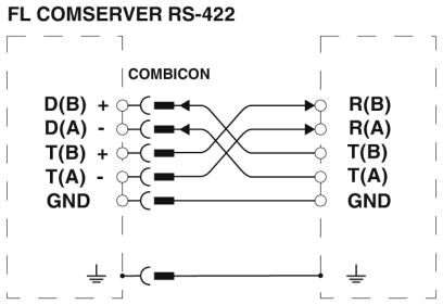 Phoenix contact 2313452 FL COMSERVER UNI 232/422/485 Преобразователь интерфейса