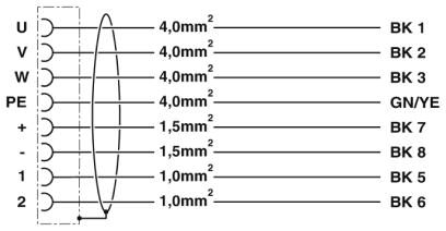 Phoenix contact 1620325 K-7E - OE/2,0-D04/M40 F8 Кабельный штекер, пластиковая заливка