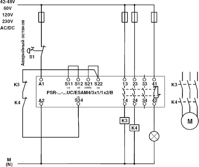 Phoenix contact 2901429 PSR-SPP-230UC/ESAM4/3X1/1X2/B Реле безопасности