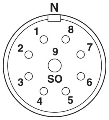 Phoenix contact 1619362 CA-09S1N12T008S Кабельный соединитель