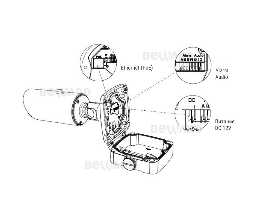 Beward SV3210RBZ