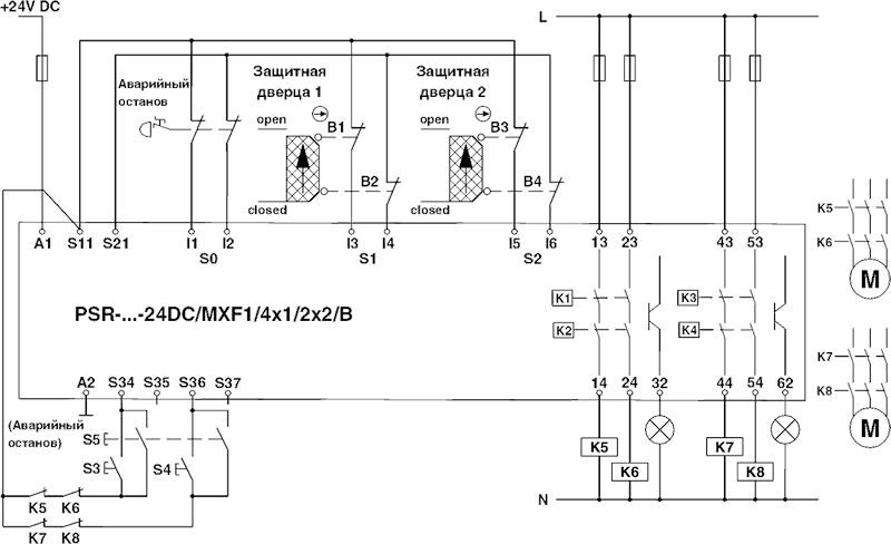 Phoenix contact 2903253 PSR-PIP-24DC/MXF1/4X1/2X2/B Реле безопасности