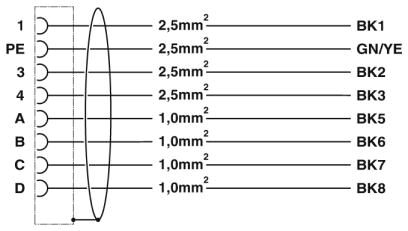 Phoenix contact 1620424 K-7E - OE/2,0-D03/M23 FK Кабельный штекер, пластиковая заливка