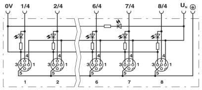 Phoenix contact 1452880 SACB-6/ 6-L-C GG SCO P Корпус коробки датчика и исполнительного элемента