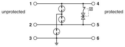 Phoenix contact 2908438 TTC-6-2-HC-24DC-UT-I Устройство защиты от перенапряжений
