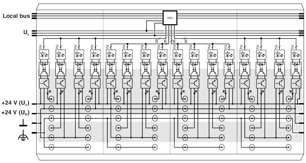 Phoenix contact 2862961 IB IL 24 DO 16-PAC/SN Клеммы Inline