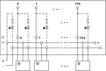 Phoenix contact 2971603 UMKS- 8 IM Интерфейсный модуль