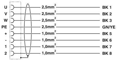 Phoenix contact 1620322 K-7E - OE/2,0-D03/M40 F8 Кабельный штекер, пластиковая заливка