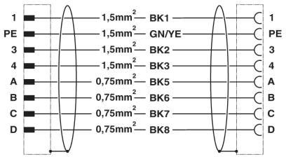 Phoenix contact 1620411 K-7E-M23 M9/010-D02/M23 F8 Штекерный разъем, пластиковая заливка с обеих сторон