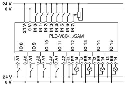 Phoenix contact 2907445 PLC-V8C/SC-24DC/SAM2 Управление
