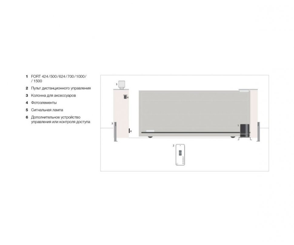 Comunello FT1000KIT