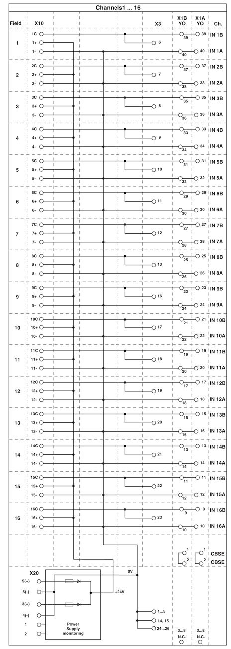 Phoenix contact 2311331 UM-2KS40/AI16/CS/Z/SO180 Модуль ввода