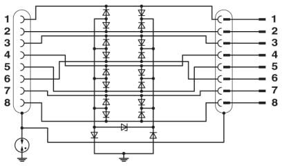 Phoenix contact 2858991 D-LAN-CAT.5E Устройство защиты от перенапряжений