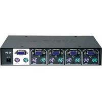 KVM переключатель TRENDnet TK-401R