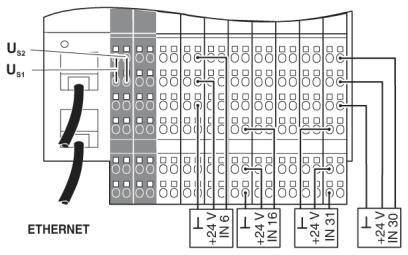 Phoenix contact 2832962 ILB ETH 24 DI16 DIO16-2TX Модуль ввода-вывода