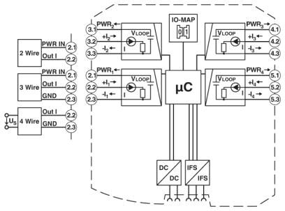 Phoenix contact 2901537 RAD-AI4-IFS Модуль расширения ввода-вывода