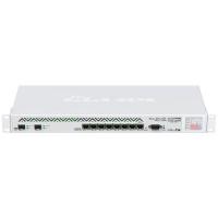 Роутер MikroTik CCR1036-8G-2S+