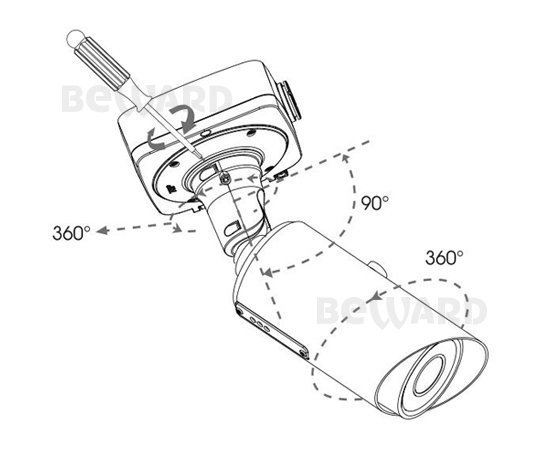 Beward SV3210RBZ