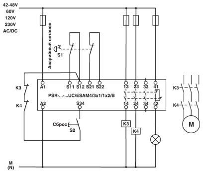 Phoenix contact 2901422 PSR-SCP-120UC/ESAM4/3X1/1X2/B Реле безопасности