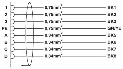 Phoenix contact 1624785 K-7E - OE/2,0-D00/M17 F8 Кабельный штекер, пластиковая заливка