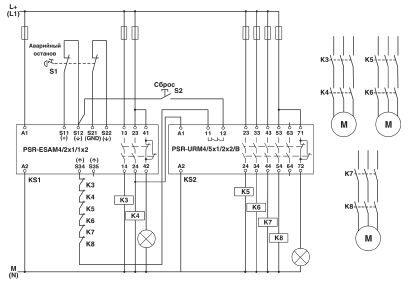 Phoenix contact 2981046 PSR-SPP- 24UC/URM4/5X1/2X2/B Модуль расширения