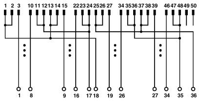Phoenix contact 2968357 UM 45-FLK50/AB-1756 Пассивный модуль