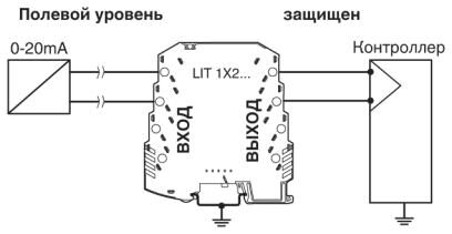 Phoenix contact 2804610 LIT 1X2-24 Устройство защиты от перенапряжений