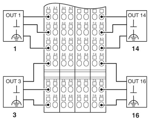 Phoenix contact 2862013 IB IL 24 DO16-2MBD-PAC Клеммы Inline