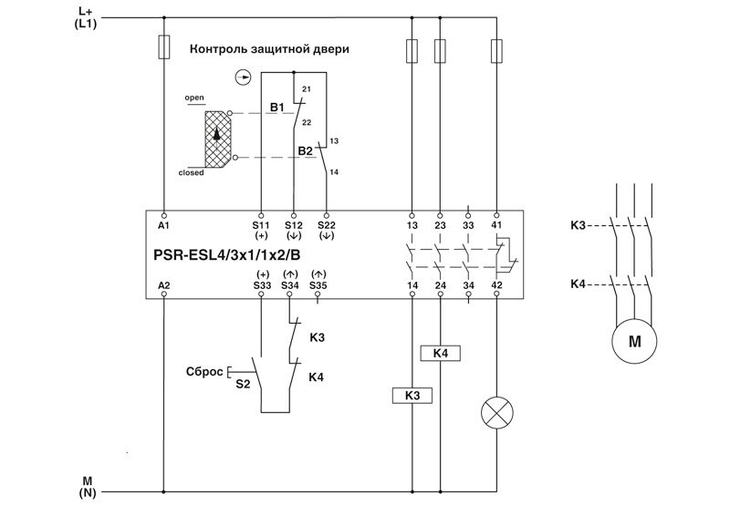 Phoenix contact 2981062 PSR-SPP- 24UC/ESL4/3X1/1X2/B Реле безопасности