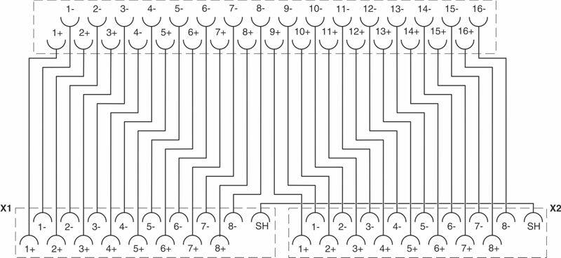 Phoenix contact 2908405 CAB-MSTB32/2XMC9/18/ 1,0M/C3/S Интерфейсный кабель