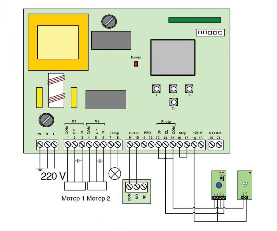 DoorHan PCB-SW