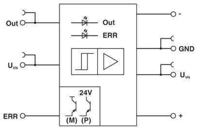 Phoenix contact 2900397 PLC-PT-EIK 1-SVN 24P/P Модуль полупроводникового реле