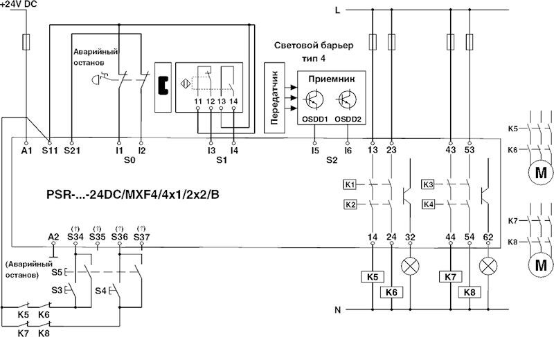 Phoenix contact 2903260 PSR-SCP-24DC/MXF4/4X1/2X2/B Реле безопасности