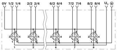 Phoenix contact 1452770 SACB-6/12-C SCO P Коробка датчика и исполнительного элемента