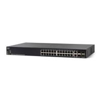 Коммутатор Cisco SG350X-24-K9-EU