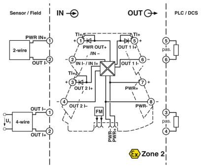 Phoenix contact 2905629 MINI MCR-2-RPSS-I-2I-PT Разделитель питания