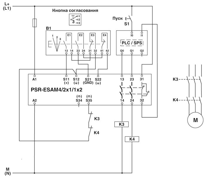 Phoenix contact 2900525 PSR-SCP- 24UC/ESAM4/2X1/1X2 Реле безопасности