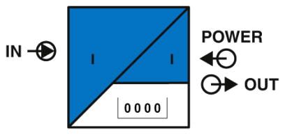 Phoenix contact 2908801 FA MCR-EX-FDS-I-I-OLP Цифровые индикаторы