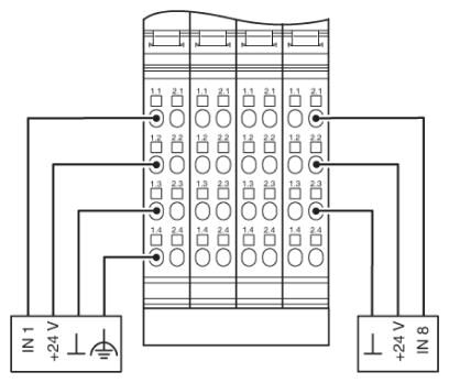 Phoenix contact 2897020 IB IL DI 8/S0-PAC Функциональные клеммные модули Inline