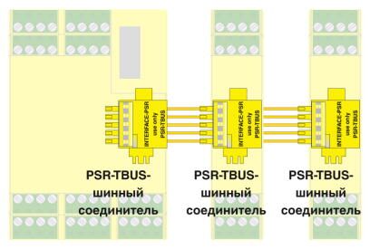 Phoenix contact 2986041 PSR-SPP- 24DC/TS/SDI8/SDIO4 Модуль расширения